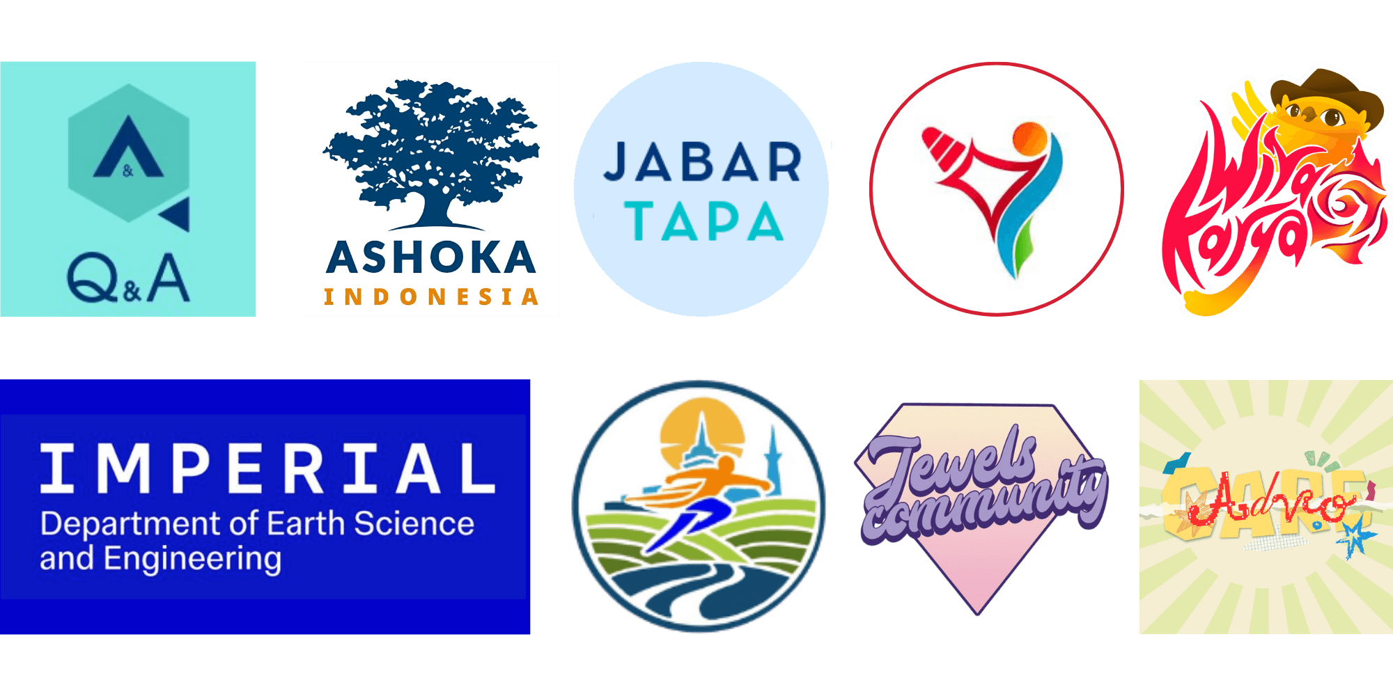 Our past collaborations